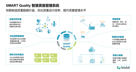 對(duì)話工業(yè)互聯(lián)網(wǎng)探路者 青島發(fā)布工業(yè)互聯(lián)網(wǎng)數(shù)據(jù)服務(wù)，賦能新產(chǎn)業(yè)構(gòu)建新生態(tài)