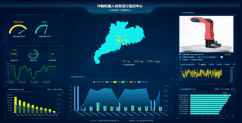 工業(yè)互聯(lián)網(wǎng)“咖”解丨李伯虎院士 邁向智慧工業(yè)互聯(lián)網(wǎng)——數(shù)據(jù)服務(wù)驅(qū)動(dòng)的新型工業(yè)生態(tài)