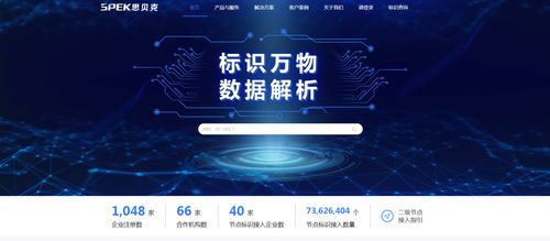 思貝克以工業(yè)互聯(lián)網(wǎng)數(shù)據(jù)服務(wù)，賦能中國(guó)智造新篇章